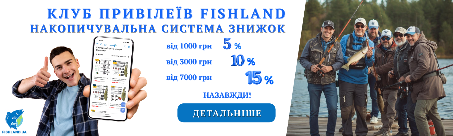 Накопичувальна система знижок